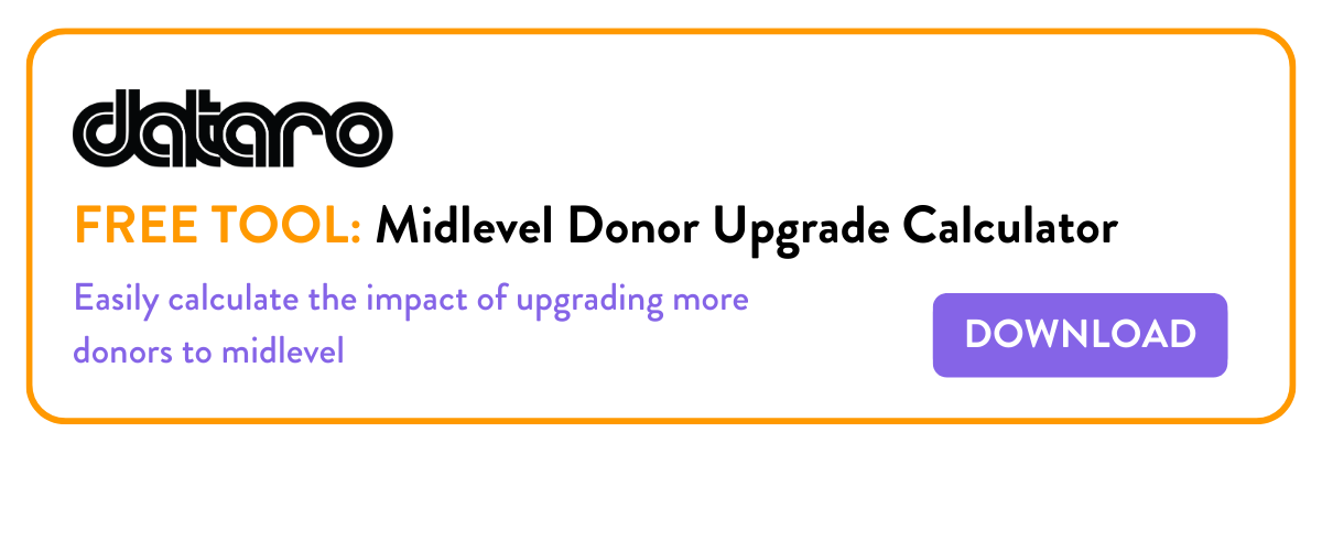 https://dataro.io/wp-content/uploads/2024/12/Dataro-MIdlevel-Donor-Upgrade-Calculator.png